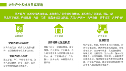 4月21日路演去哪第55期醫療器材專場 資本與創新的交融盛宴