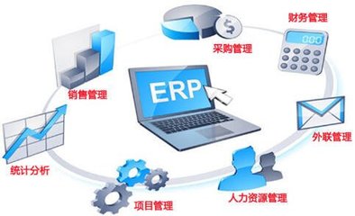 ERP電商管理系統(tǒng)是什么與企業(yè)應(yīng)用價(jià)值